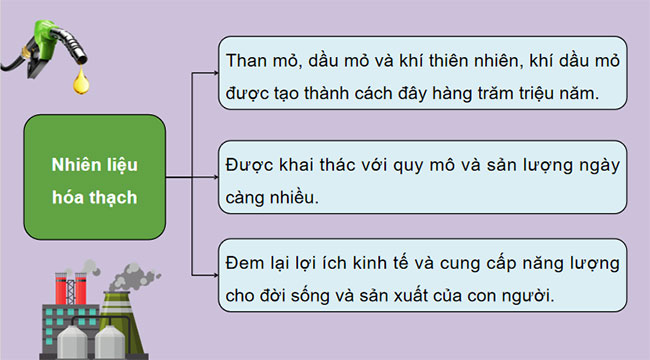 PowerPoint KHTN 9 Ôn tập chủ đề 10