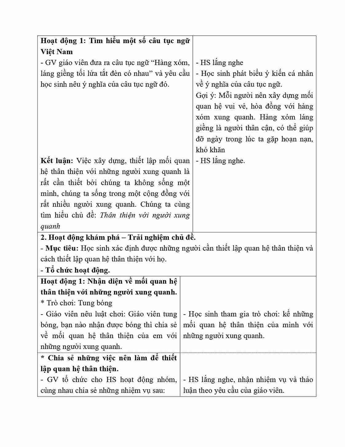 giao an HDTN lop 5 kntt tuan 27 2*683998