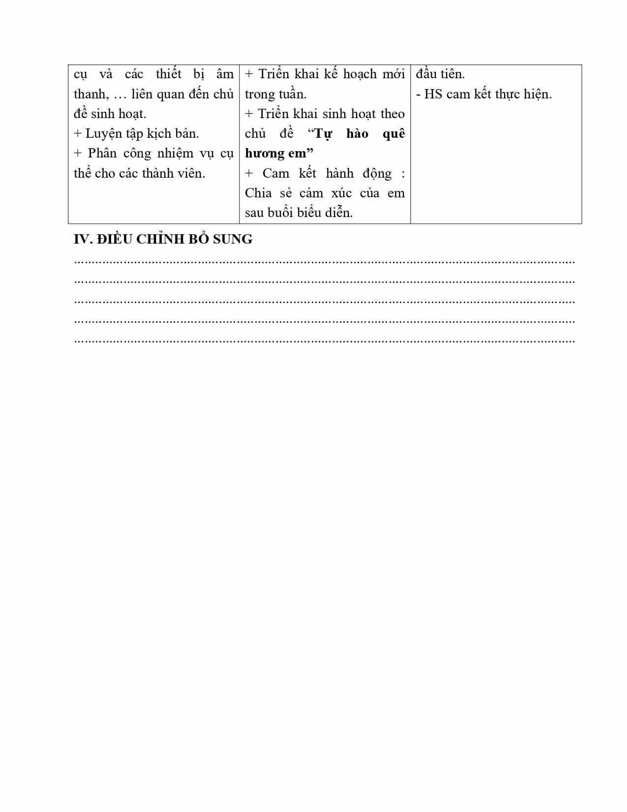 giao an HDTN lop 5 kntt tuan 28 2*684006