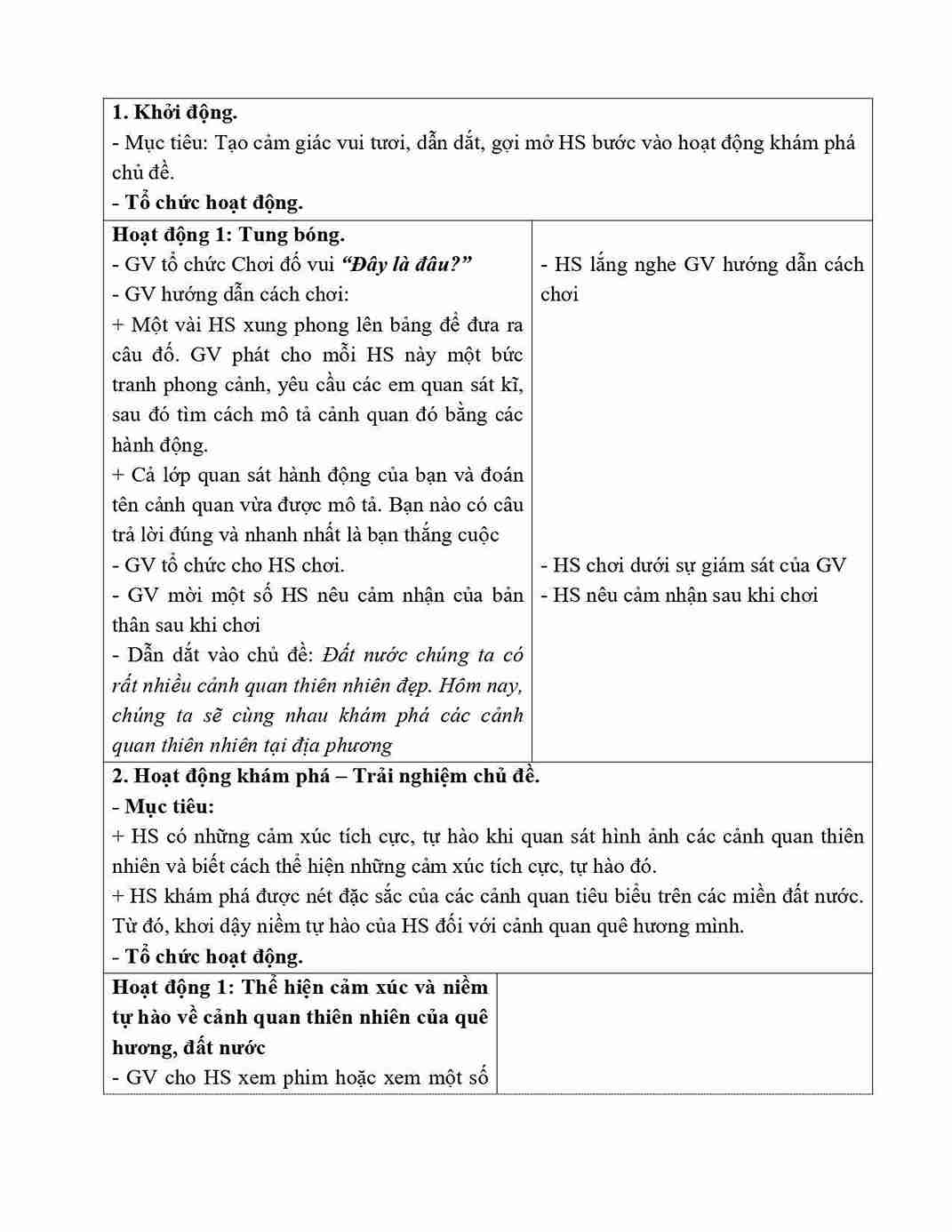 giao an HDTN lop 5 kntt tuan 28 4*684005