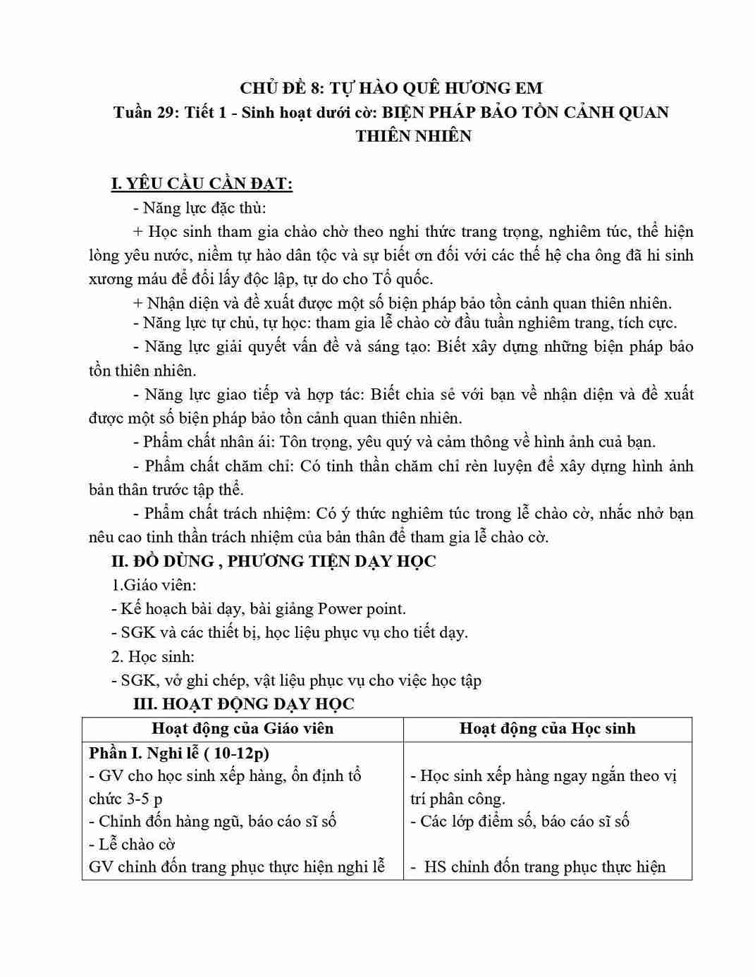 giao an HDTN lop 5 kntt tuan 29 1*684012