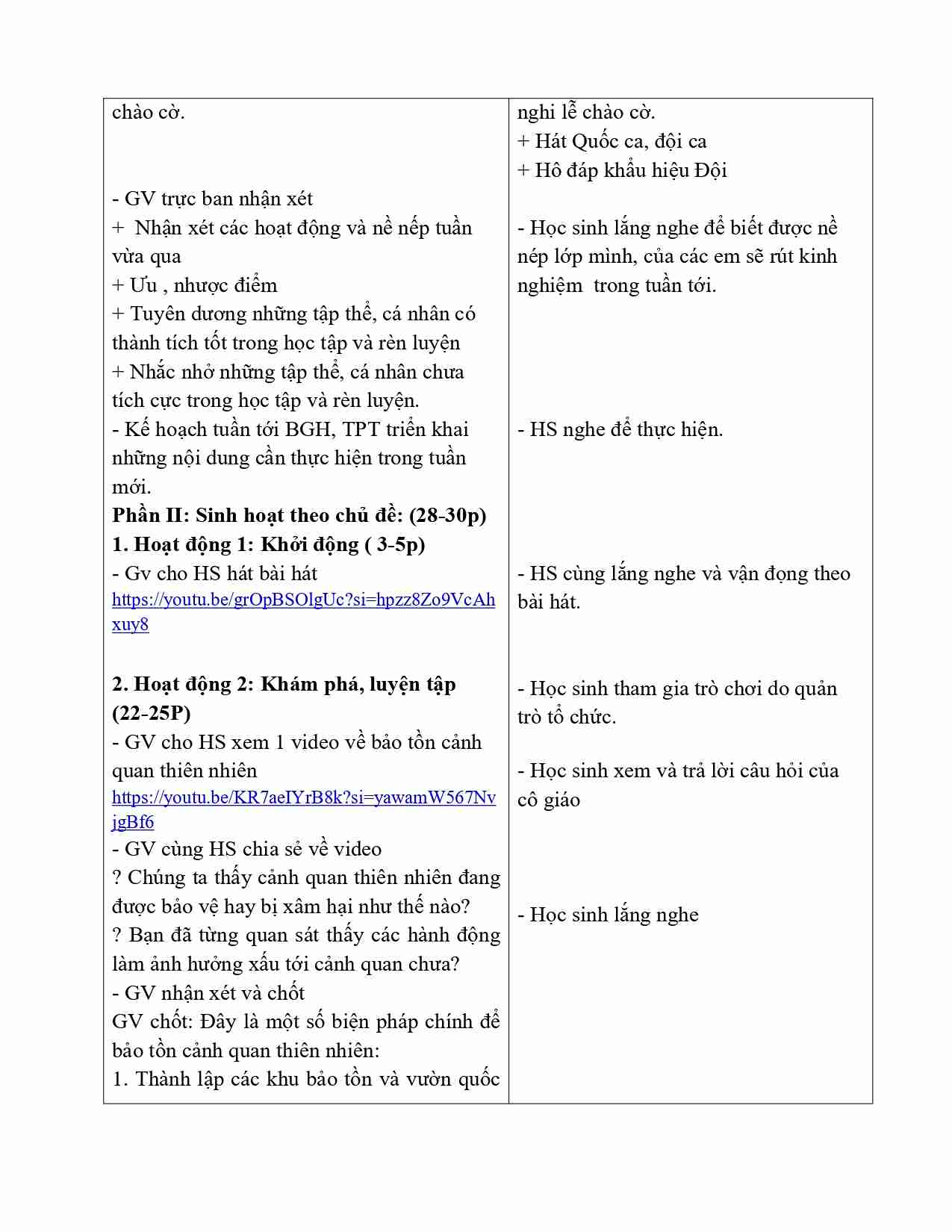 giao an HDTN lop 5 kntt tuan 29 2*684011