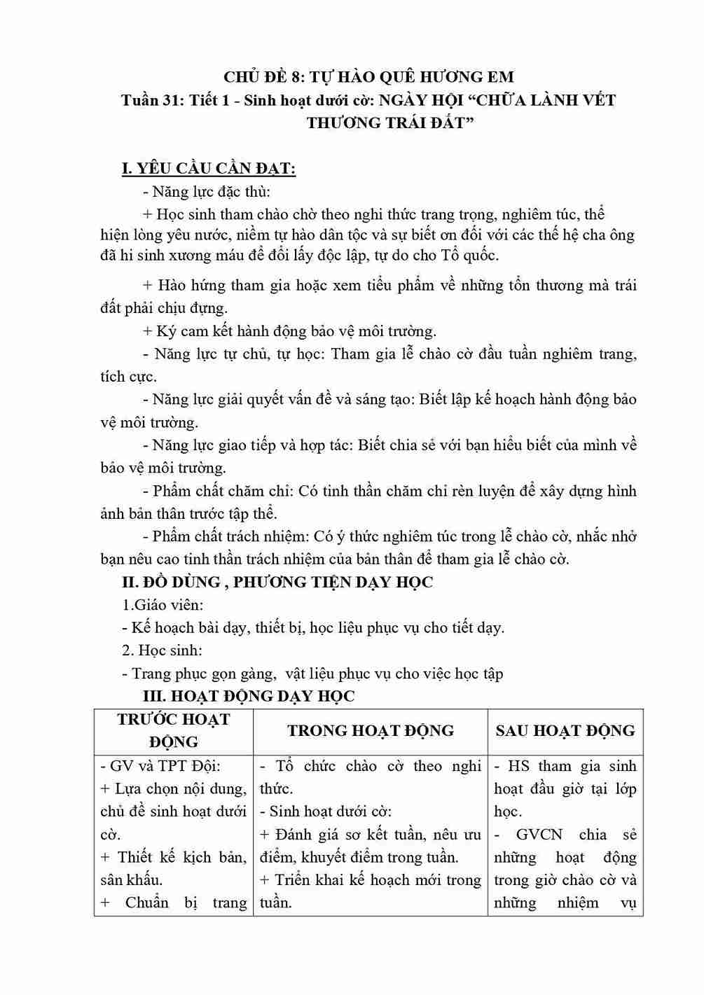 giao an HDTN lop 5 kntt tuan 31 1*684022