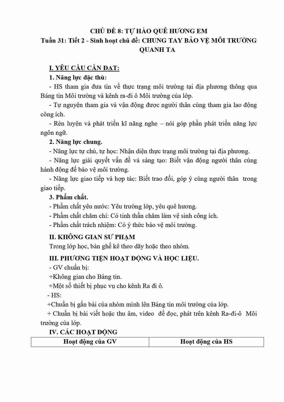 giao an HDTN lop 5 kntt tuan 31 3*684024