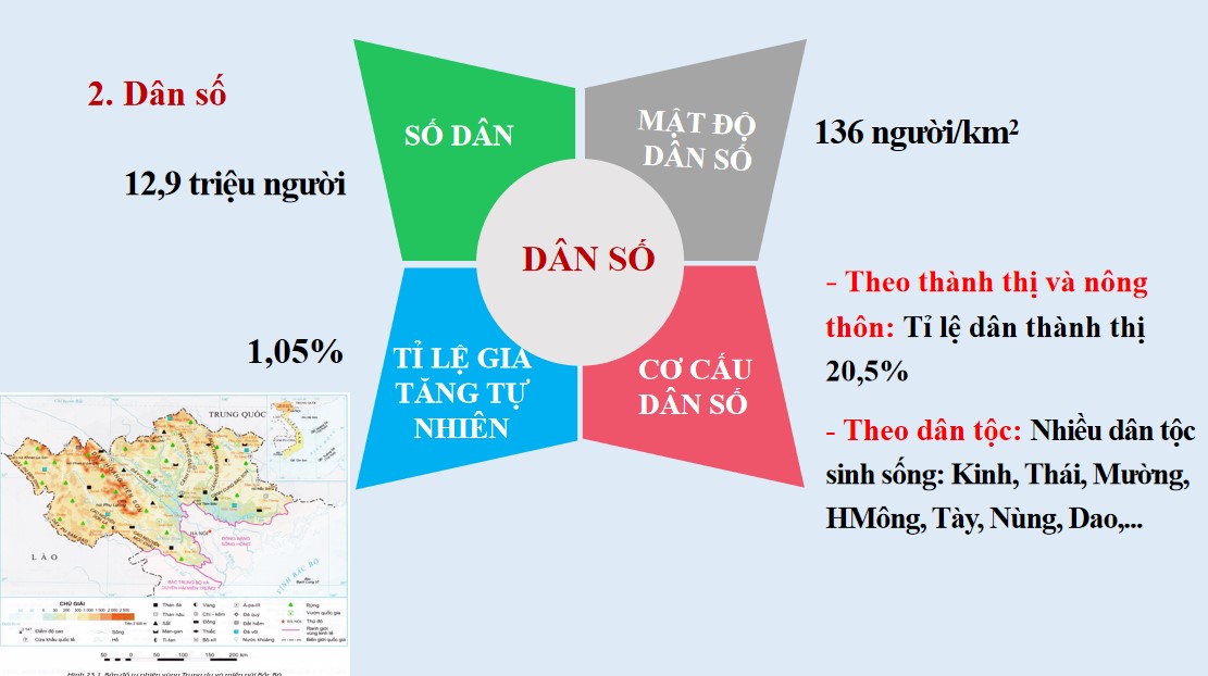 PowerPoint Địa lí 12 Kết nối tri thức Bài 23