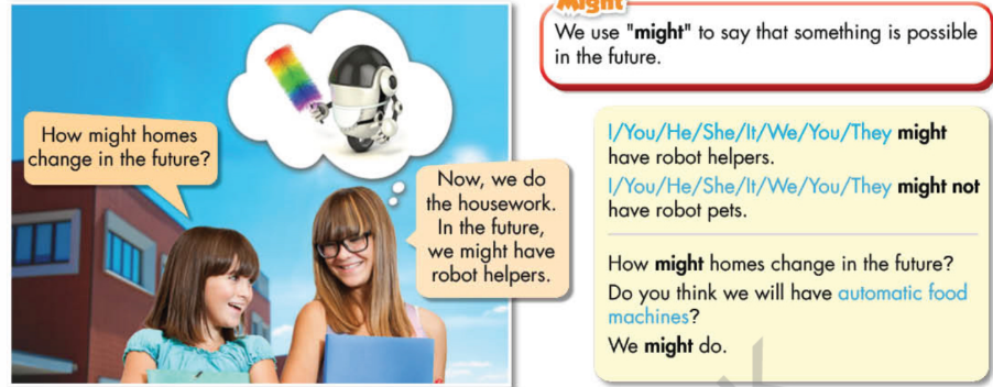 Tiếng Anh lớp 6 Unit 9 lesson 2