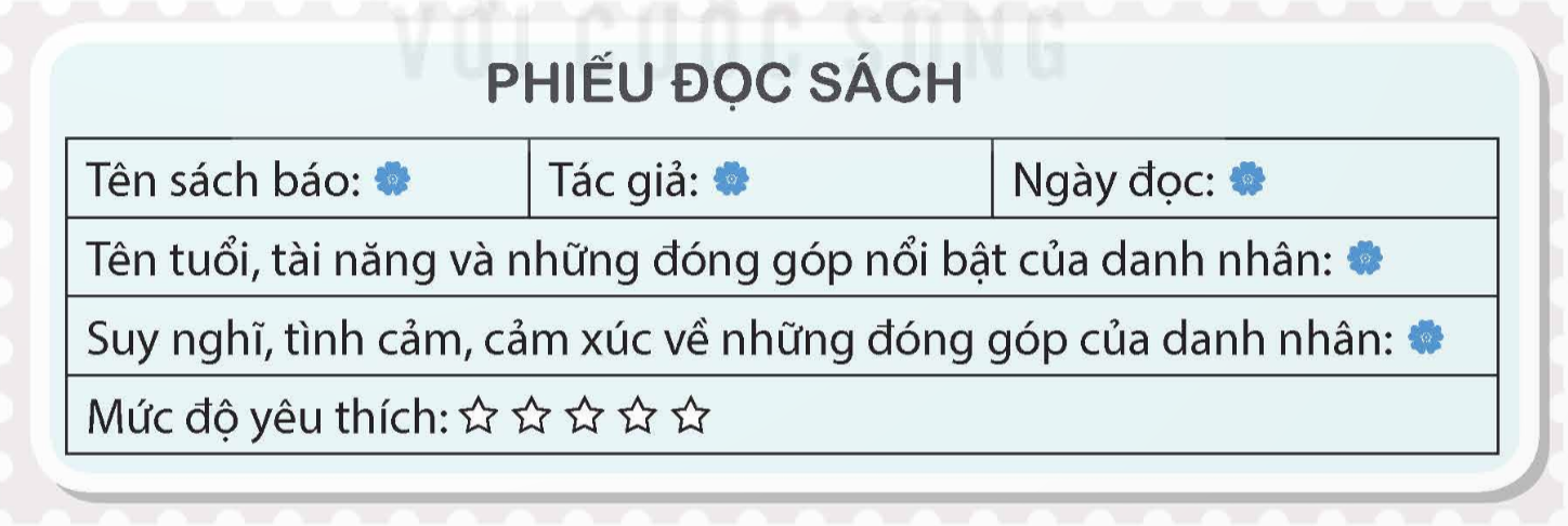 Tiếng Việt lớp 5 trang 96 Tập 2 Kết nối tri thức