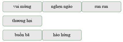 Bộ câu hỏi ôn thi đánh giá tư duy phần Đọc hiểu - Số 1