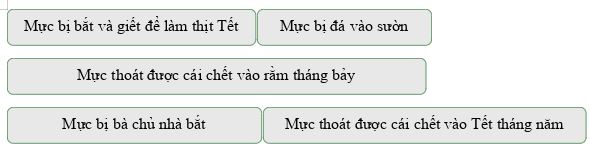 Bộ câu hỏi ôn thi đánh giá tư duy phần Đọc hiểu - Số 1