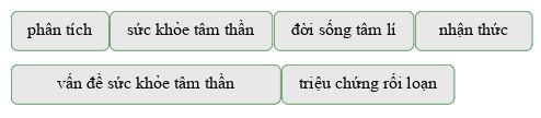 Bộ câu hỏi ôn thi đánh giá tư duy phần Đọc hiểu - Số 5