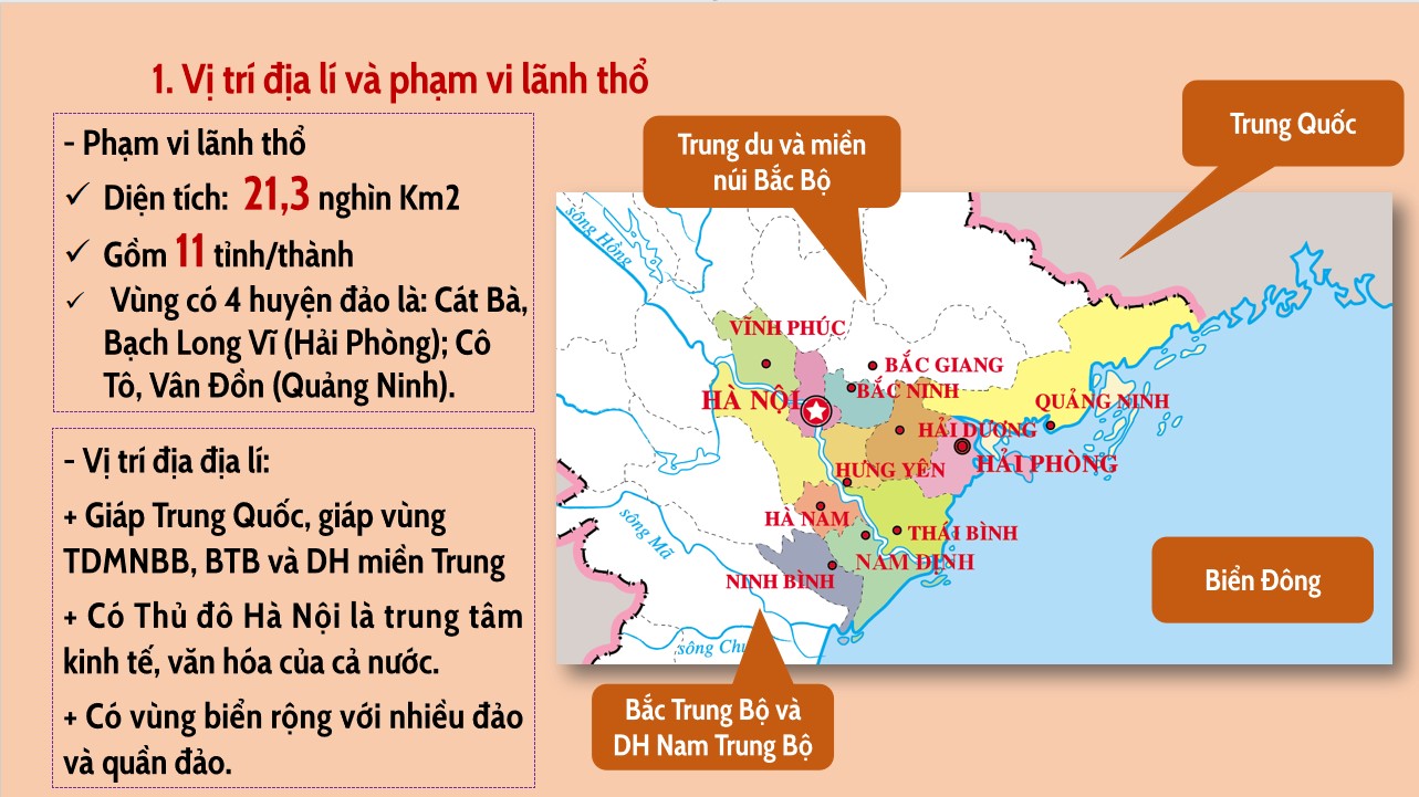 PowerPoint Địa lí 12 Kết nối tri thức Bài 24