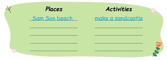 Tiếng Anh 4 Wonderful world Unit 10 lesson 2
