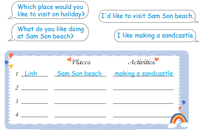 Tiếng Anh 4 Wonderful world Unit 10 lesson 2