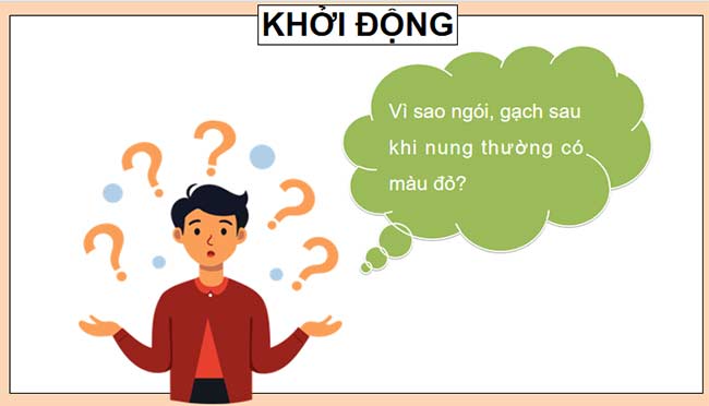 PowerPoint KHTN 9 Bài 31 Cánh diều