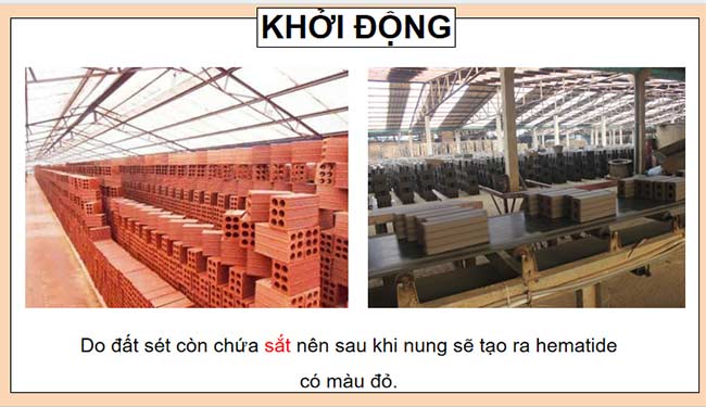 PowerPoint KHTN 9 Bài 31 Cánh diều