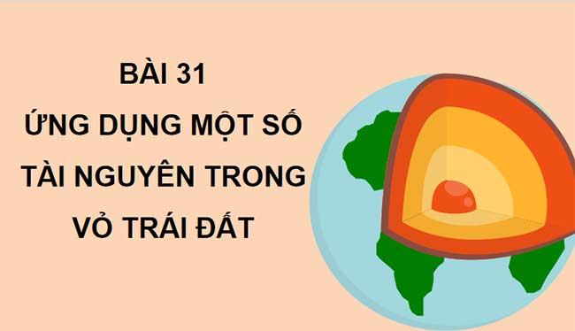 PowerPoint KHTN 9 Bài 31 Cánh diều