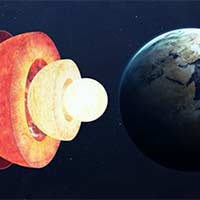 Giáo án Khoa học tự nhiên 9 Bài 31: Ứng dụng một số tài nguyên trong vỏ Trái Đất