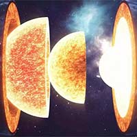 Giáo án Khoa học tự nhiên 9 Bài 32: Nguồn carbon Chu trình carbon Sự ấm lên toàn cầu