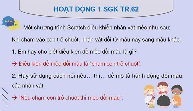 PowerPoint Tin học 5 Cấu trúc rẽ nhánh