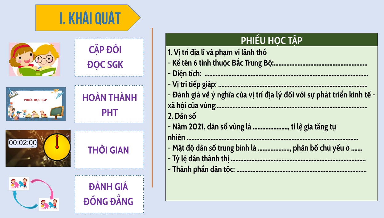 PowerPoint Địa lí 12 Kết nối tri thức Bài 25