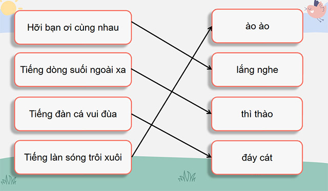 PowerPoint Âm nhạc 3 Chủ đề 7 Tiết 1
