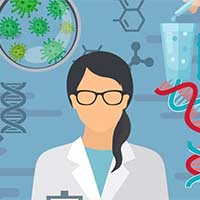 Giáo án Khoa học tự nhiên 9 Bài 44: Sự phát sinh và phát triển sự sống trên Trái Đất