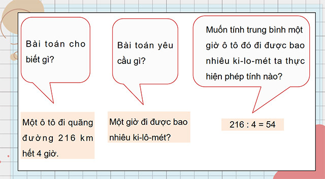 PowerPoint Toán 5 Vận tốc
