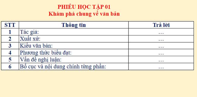 PowerPoint Ngữ văn 7 Bài 8 Hãy cầm lấy và đọc