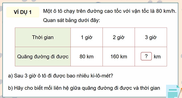 PowerPoint Toán 5 Quãng đường, thời gian trong chuyển động đều