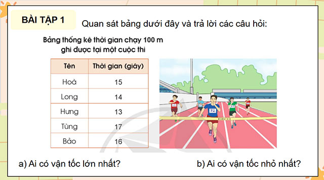 PowerPoint Toán 5 Luyện tập chung