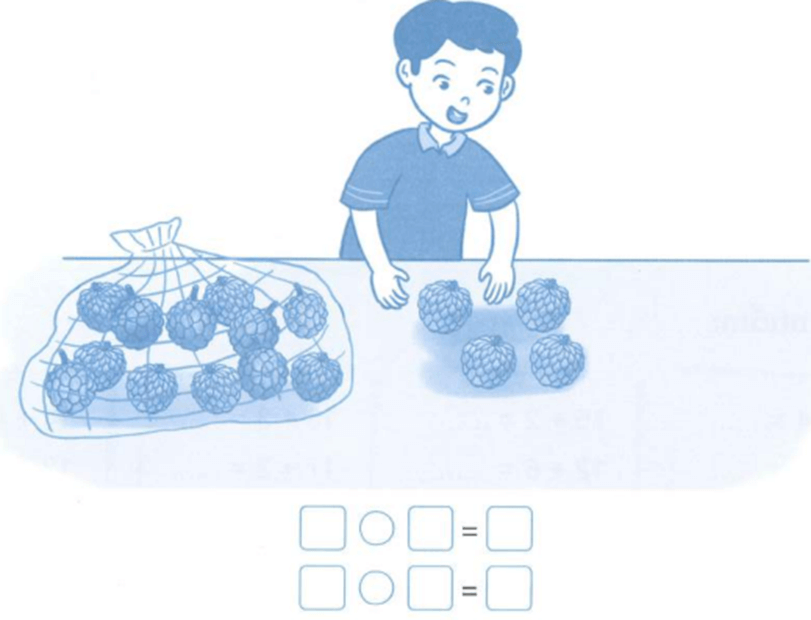 Bài tập cuối tuần Toán lớp 1 Tuần 26 Cánh diều | Đề kiểm tra cuối tuần Toán lớp 1