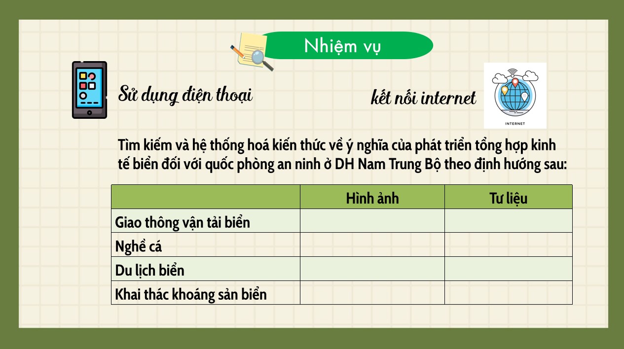 PowerPoint Địa lí 12 Kết nối tri thức Bài 27