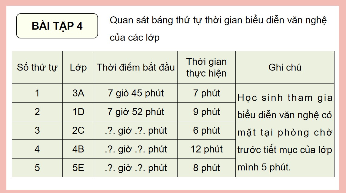 PowerPoint Toán 5 Chân trời sáng tạo Bài 82