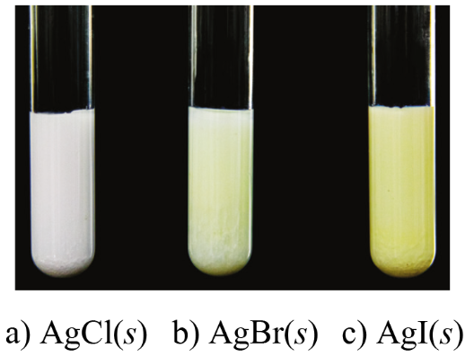 Màu sắc của các silver halide không tan