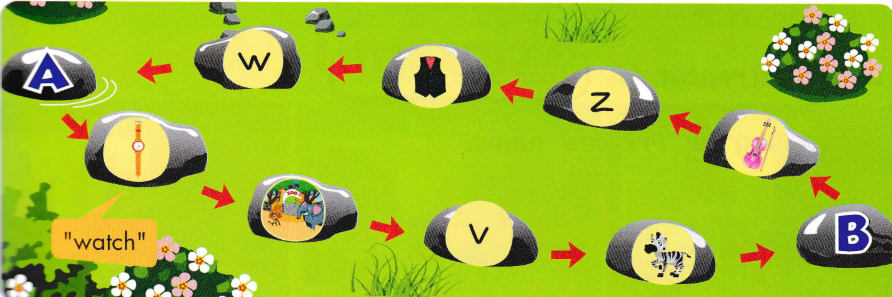 Tiếng Anh 2 i-Learn Smart Start Unit 9 lesson 2