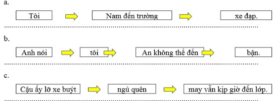 Vở bài tập Tiếng Việt lớp 5 trang 115 Bài 4