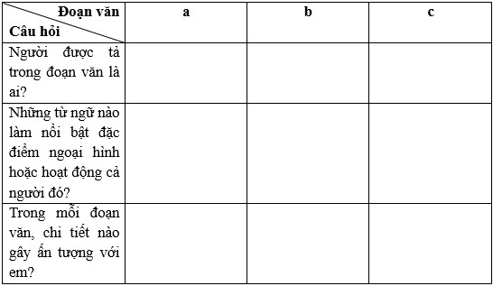 Vở bài tập Tiếng Việt lớp 5 Tập 2 trang 21 Bài 1