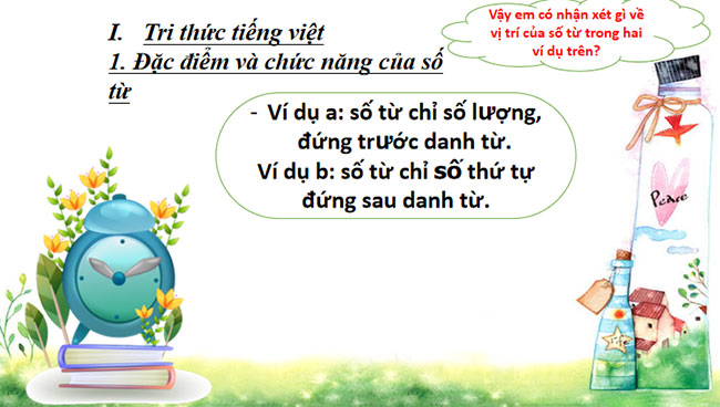 PowerPoint Ngữ văn 7 Thực hành Tiếng Việt