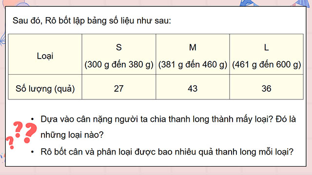 PowerPoint Toán 5 Thu thập, phân loại, sắp xếp các số liệu