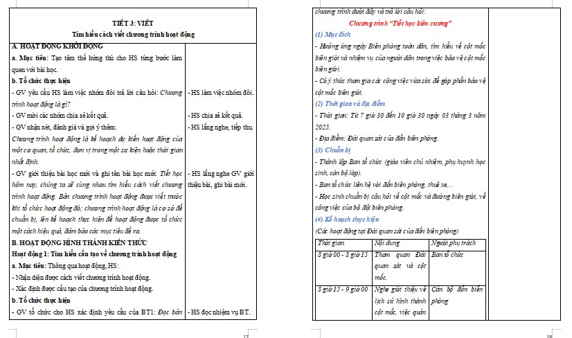 Tìm hiểu cách viết chương trình hoạt động