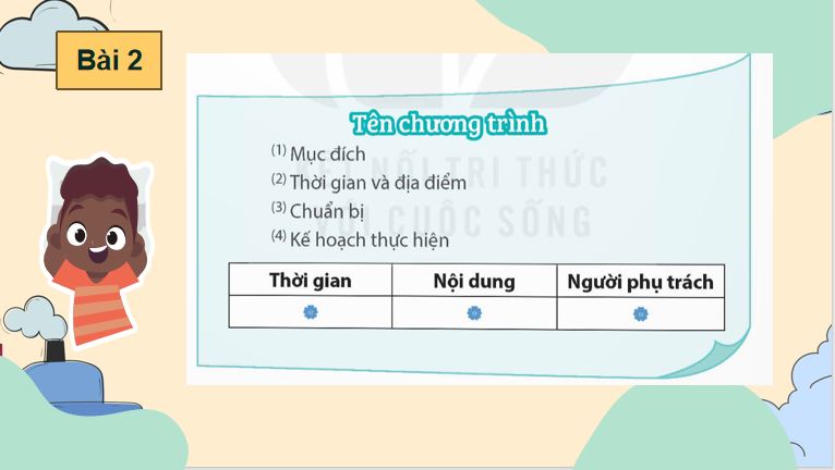 Viết chương trình hoạt động (Bài viết số 1)