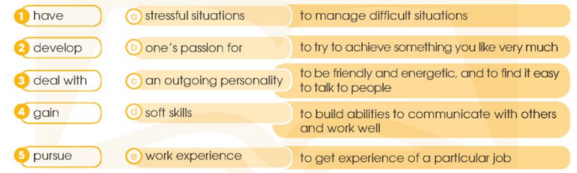 Tiếng Anh 12 Unit 9 Language Global Success