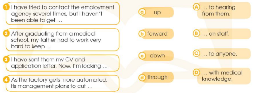 Tiếng Anh 12 Unit 9 Language Global Success