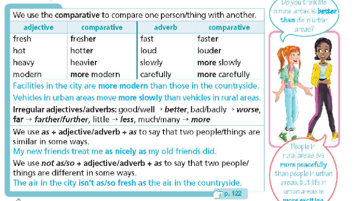 Tiếng Anh 9 Right On Unit 5 5b Grammar