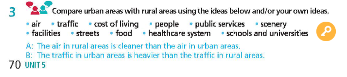 Tiếng Anh 9 Right On Unit 5 5b Grammar