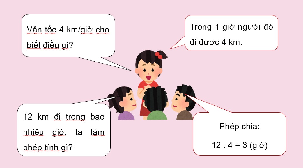 PowerPoint Toán 5 Chân trời sáng tạo Bài 85