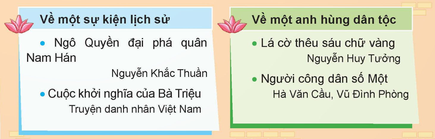 Tiếng Việt lớp 5 trang 93 Tập 2 Chân trời sáng tạo