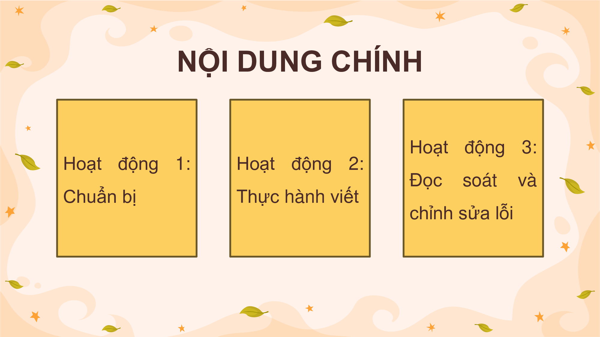 Viết chương trình hoạt động (Bài viết số 2)