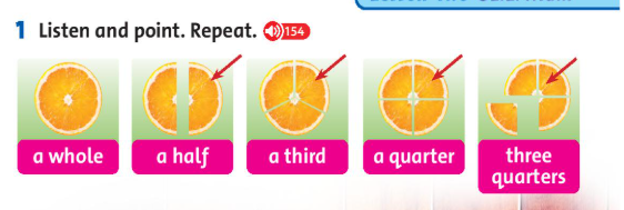 Tiếng Anh lớp 3 Fluency Time! 4 lesson two