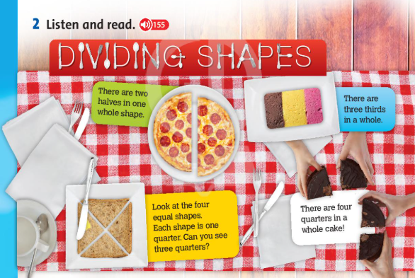 Tiếng Anh lớp 3 Fluency Time! 4 lesson two